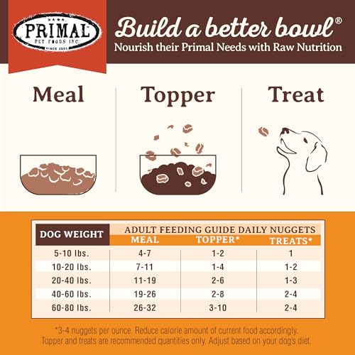 Primal Pet Foods Freeze-Dried Canine Beef Formula 14 oz