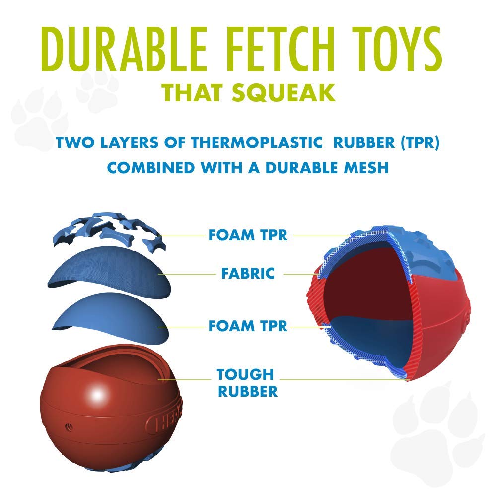 Hero Outer Armor, Fetch Dog Toy, Floats & Squeaks