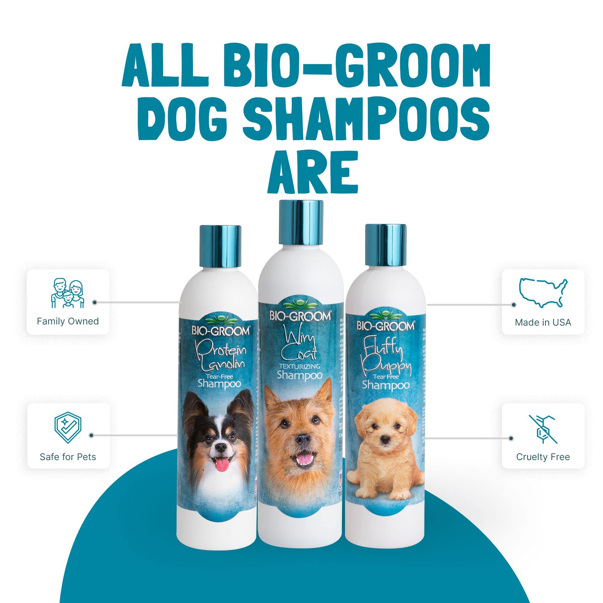 Bio-Groom Harsh Coat Shampoo 12oz