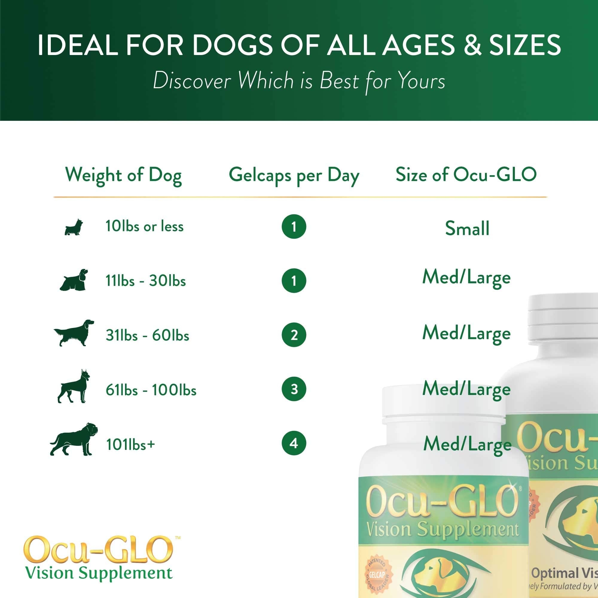 Ocu-GLO for Medium to Large Dogs, 11+ lb, 90 Count