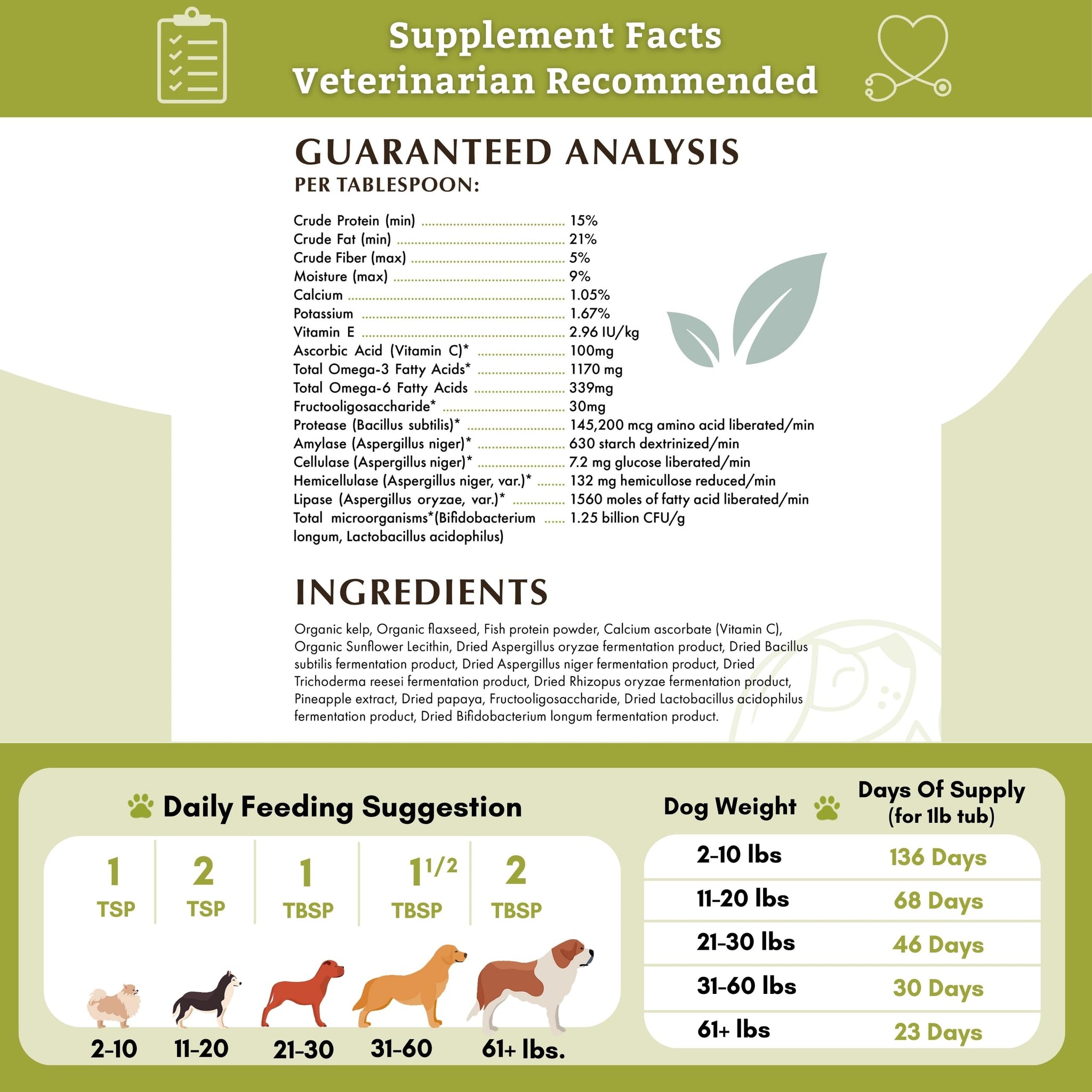 Wholistic Pet Organics Canine Complete: Dog Multivitamin 1 Lb