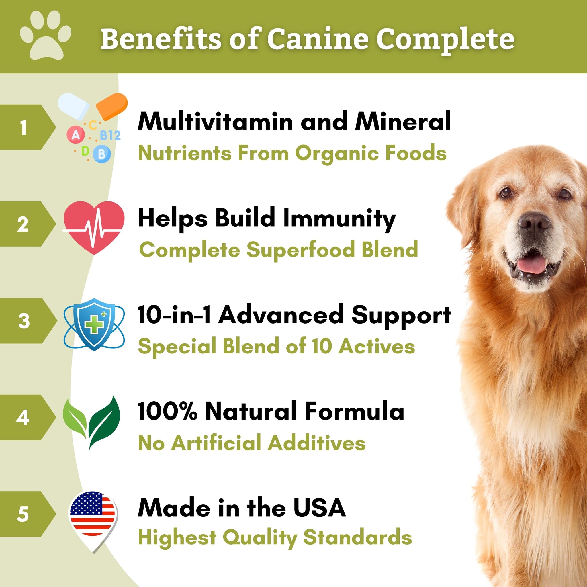 Wholistic Pet Organics Canine Complete: Dog Multivitamin 1 Lb