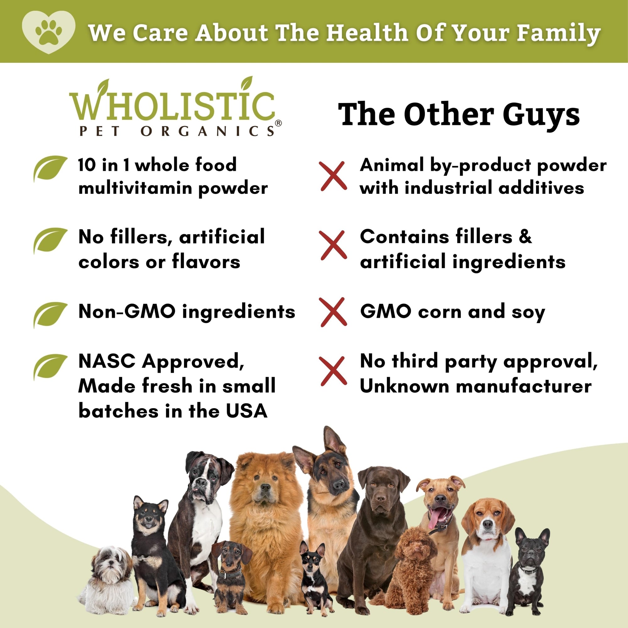 Wholistic Pet Organics Canine Complete: Dog Multivitamin 1 Lb